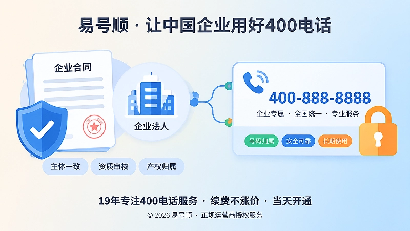 核对400电话申请主体与产权关系