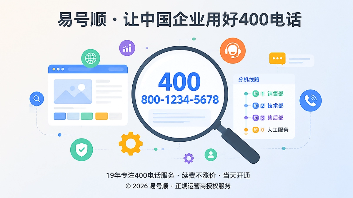 2026年企业选400电话需要从长期品牌资产角度思考