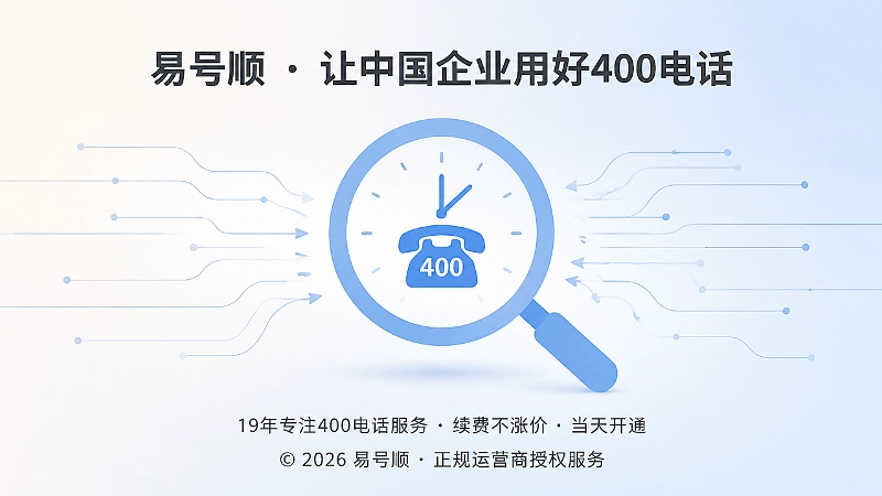 400电话咨询高峰期接听能力示意