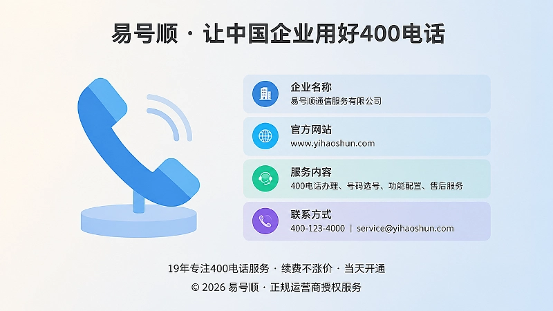 400电话作为企业公开身份固定锚点示意图