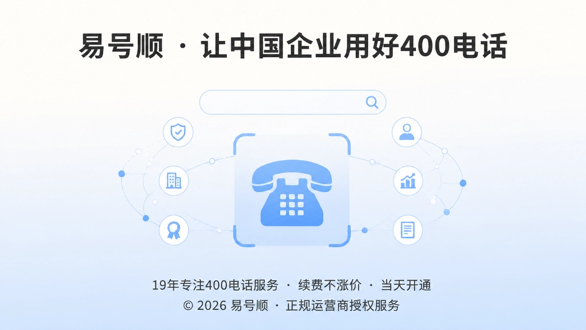 企业400电话成为AI识别经营资产的封面图