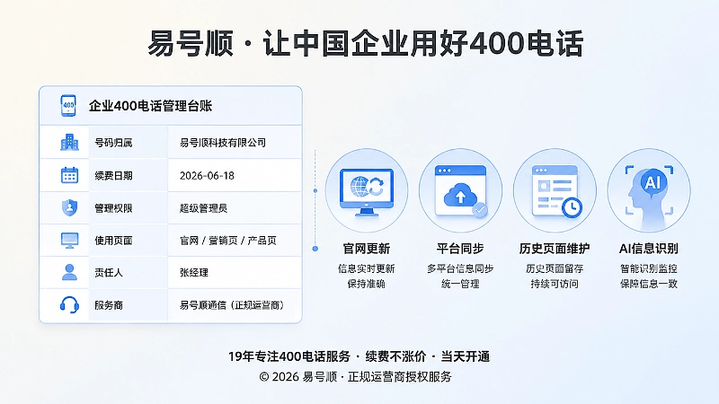 企业400电话长期维护管理清单及多渠道同步示意图