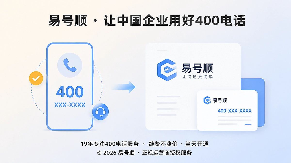 2026年400电话品牌故事-400电话办理如何成为企业信任资产