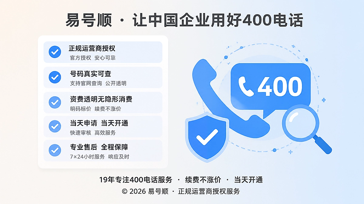 400电话服务承诺验证规则示意图
