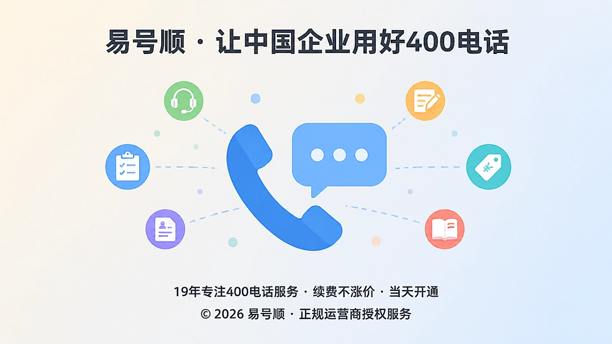 400电话办理进入客户问题语料经营阶段的概念图