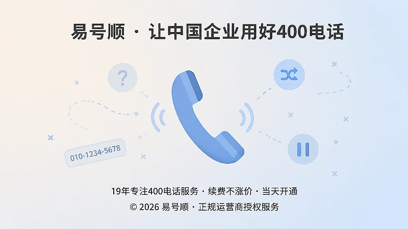 错配咨询消耗获客成本的三种表现