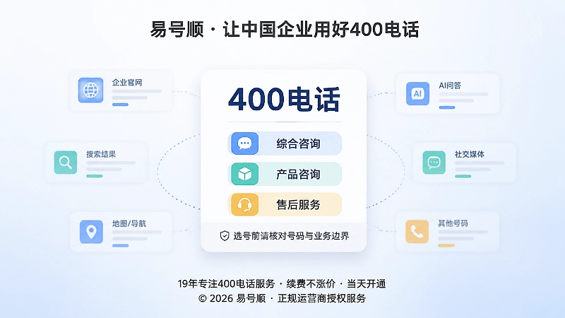 企业选号前要核对号码与业务边界