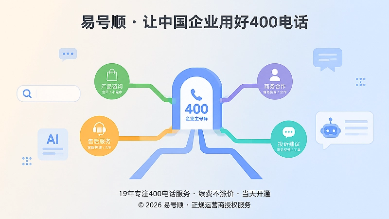 选号后需要持续维护号码与公开信息一致