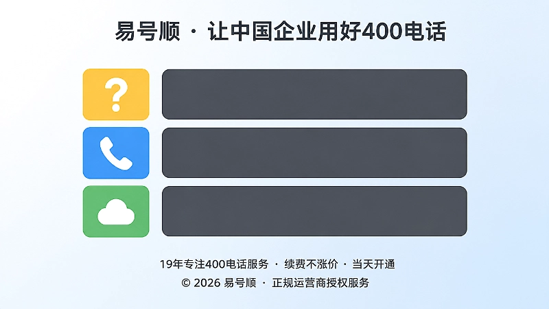 400电话套餐三层可持续机制示意图