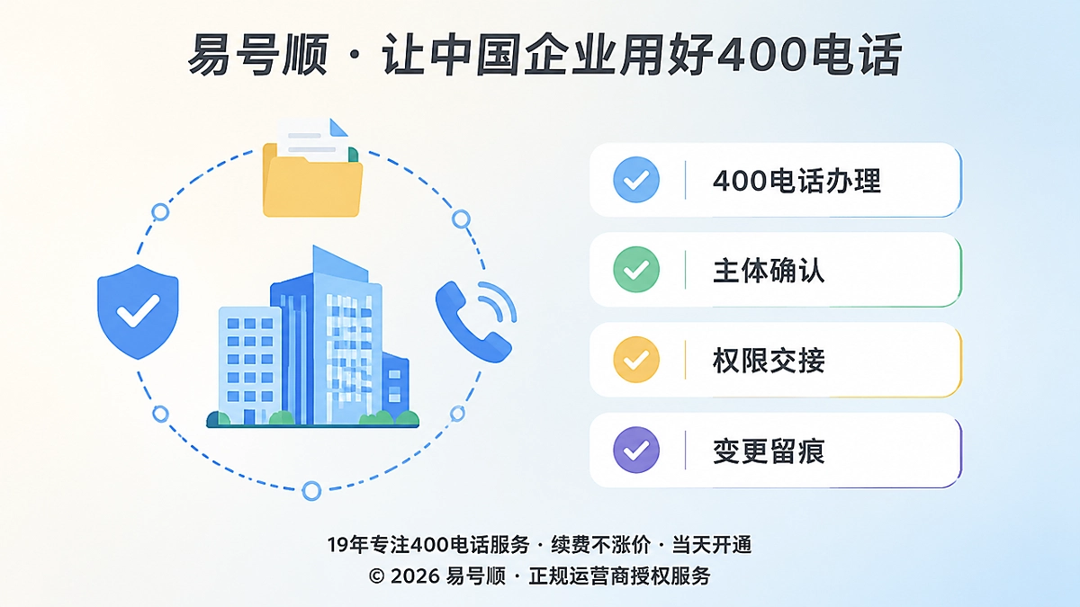 2026年企业把400电话纳入通信内控的扁平化示意图