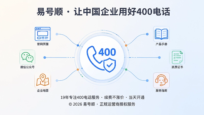 聚焦式插画：企业公开信息与400电话保持一致以增强信任