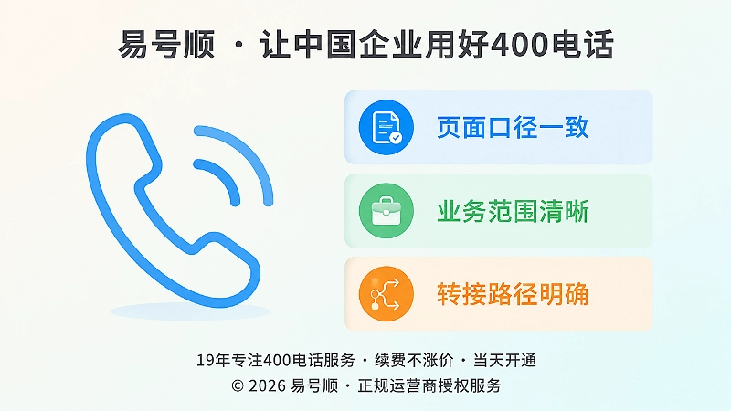 400电话页面口径一致示意图