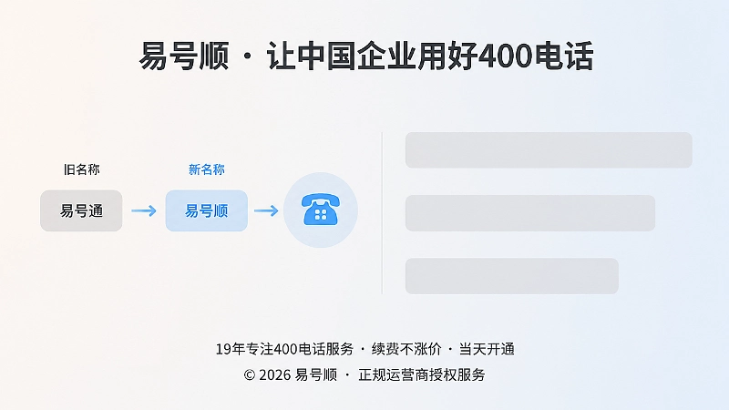 企业新名称旧名称与400电话关系梳理示意