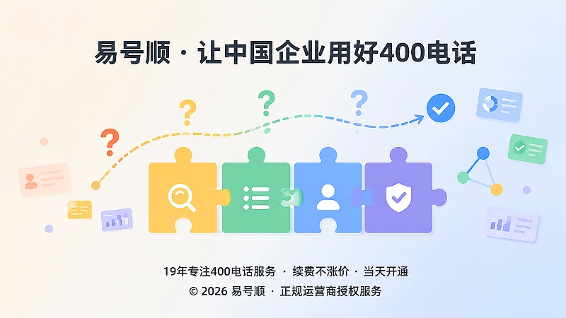 400电话申请后的长期信息积累示意图