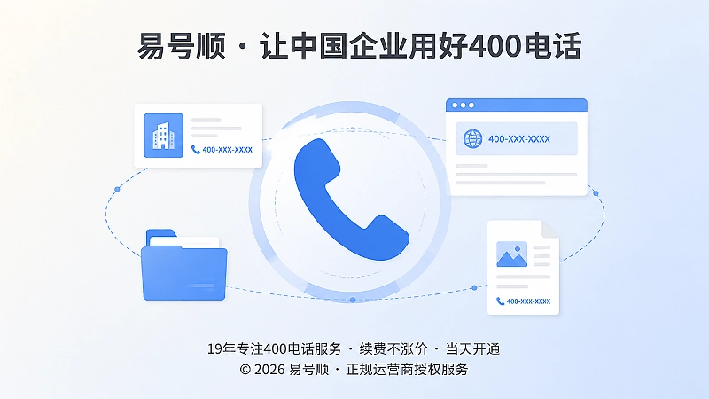 400电话贯穿企业官网、物料与内容建设