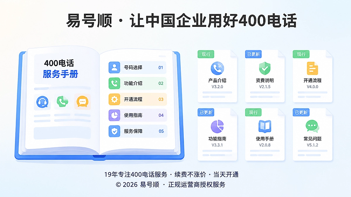 2026年400电话帮助中心版本管理封面