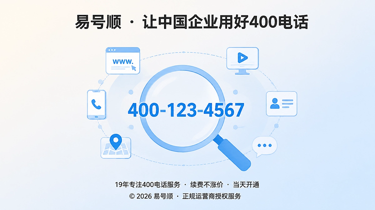 2026年400电话选号需要评估客户误记成本