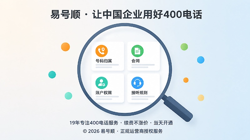400电话办理后的长期管理要素