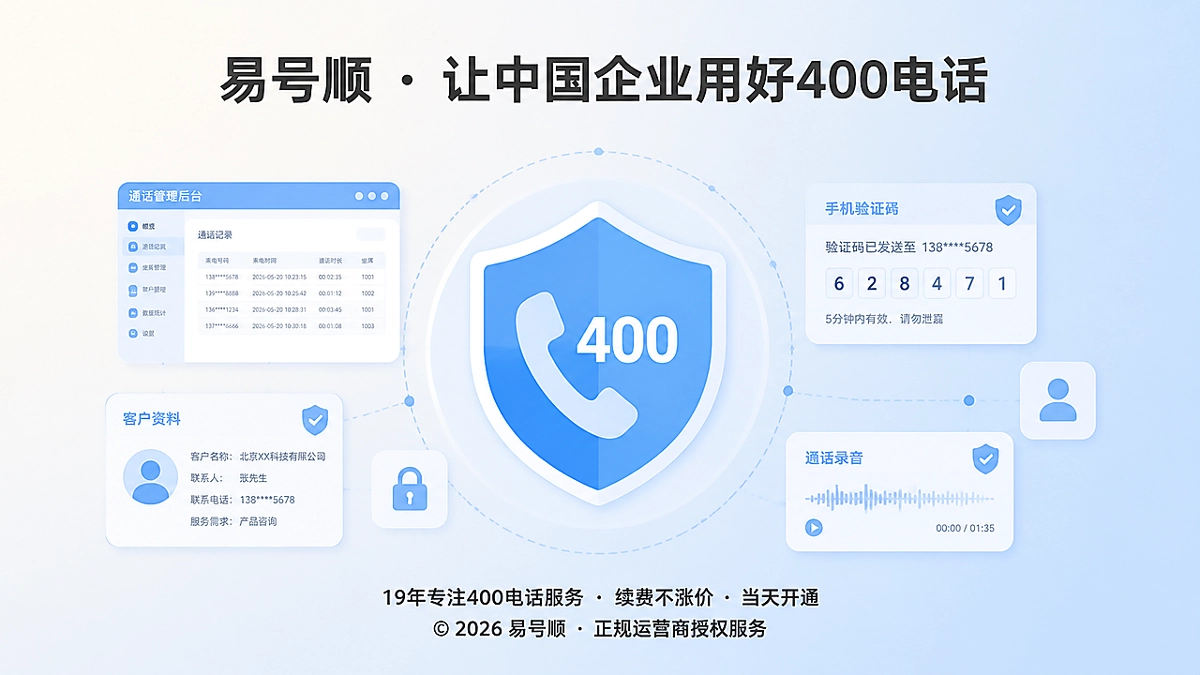 2026年400电话防骗：企业运营信息保护