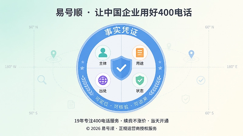 400电话事实凭证徽章图