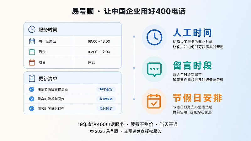 企业定期维护400电话服务时间清单示意