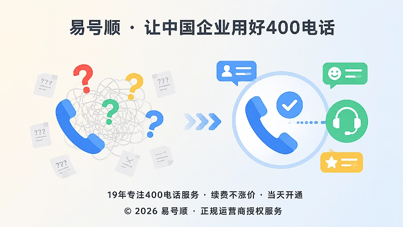 有清晰问题入口的高效来电对比无头绪来电