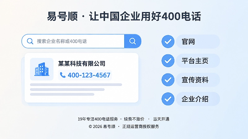 官网、平台与宣传资料统一展示400电话的示意图