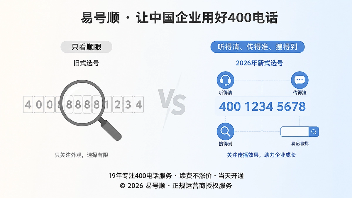 2026年400电话选号从看得顺眼转向听得清传得准搜得到