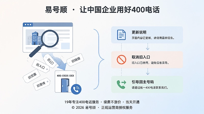 临时号码长期留存，会影响客户重新识别企业与搜索系统判断
