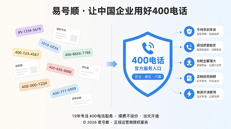 400电话主号码与临时号码应建立整理规则