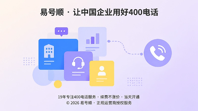 品牌信息与400电话服务入口连接的抽象场景示意图