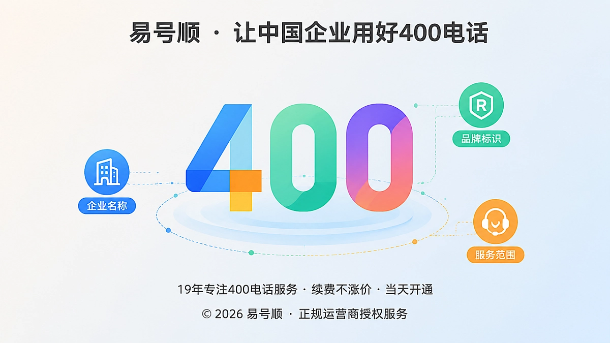 易号正名让400电话成为企业实体识别稳定主键示意图