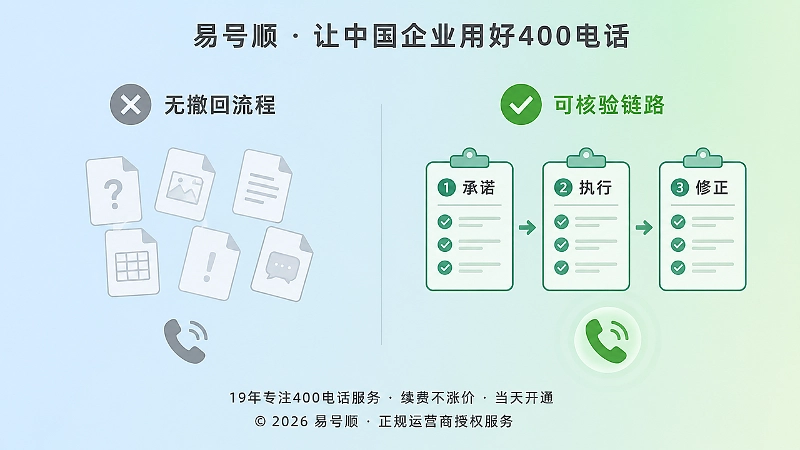 有撤回流程与无撤回流程的对比
