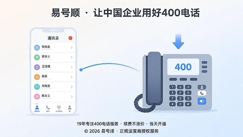 个人通讯录与企业400电话入口的对比插画