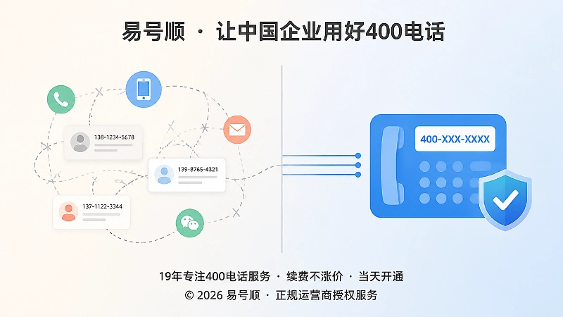 个人号码凌乱与企业400电话稳定的对比插画