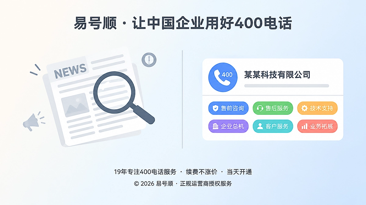 公司新闻为400电话提供可理解业务上下文的对比式配图
