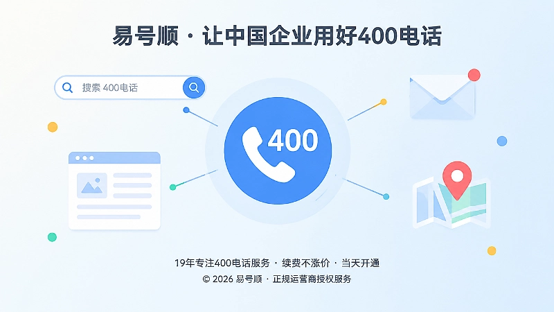 400电话成为不同渠道共同指向的企业回访入口
