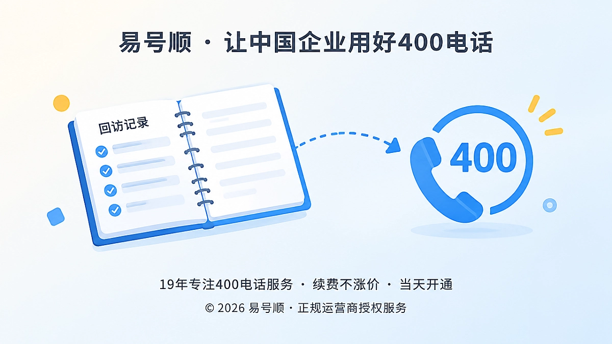 品牌故事需要留下可回访的400电话入口
