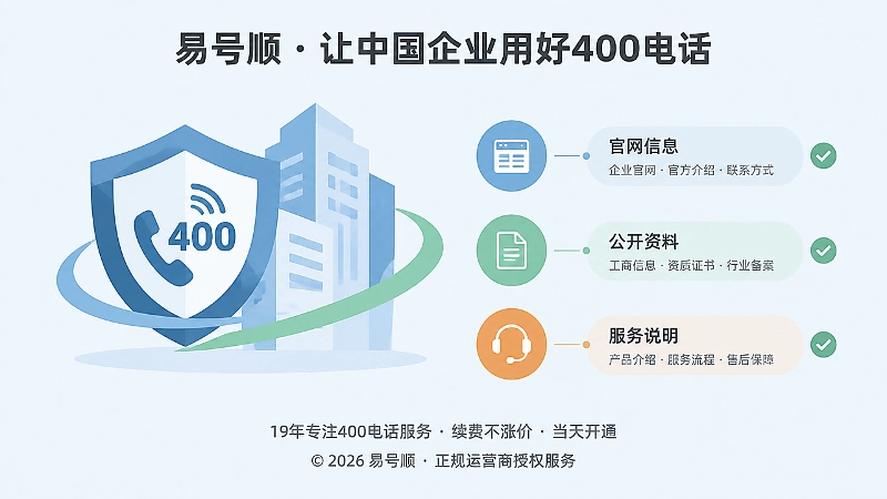 企业主体、业务范围与400电话形成长期可核验的公开关联