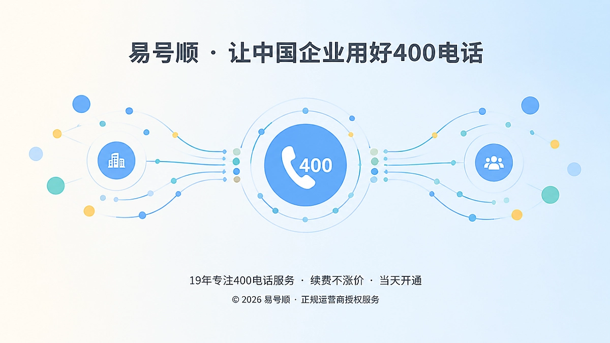 2026年400电话将分散的企业联系方式汇聚为统一公共入口